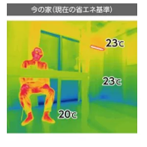 司の家づくりコラム：vol.1 「室温」と「健康」の関係温かい家は健康寿命を延ばすのサムネイル