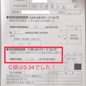 調布市深大寺南町O様邸の構造見学会 開催報告のサムネイル